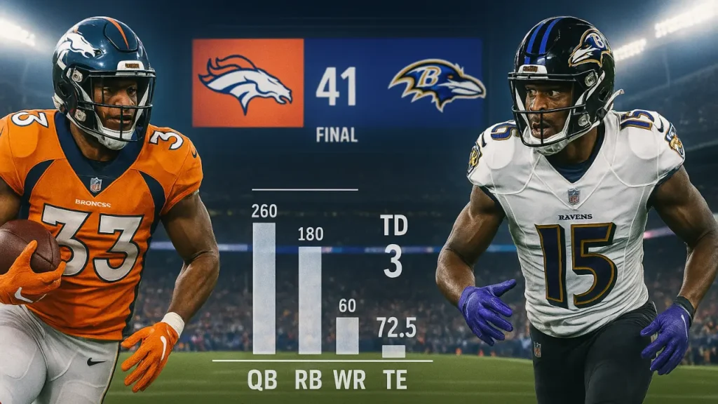 denver broncos vs baltimore ravens match player stats
